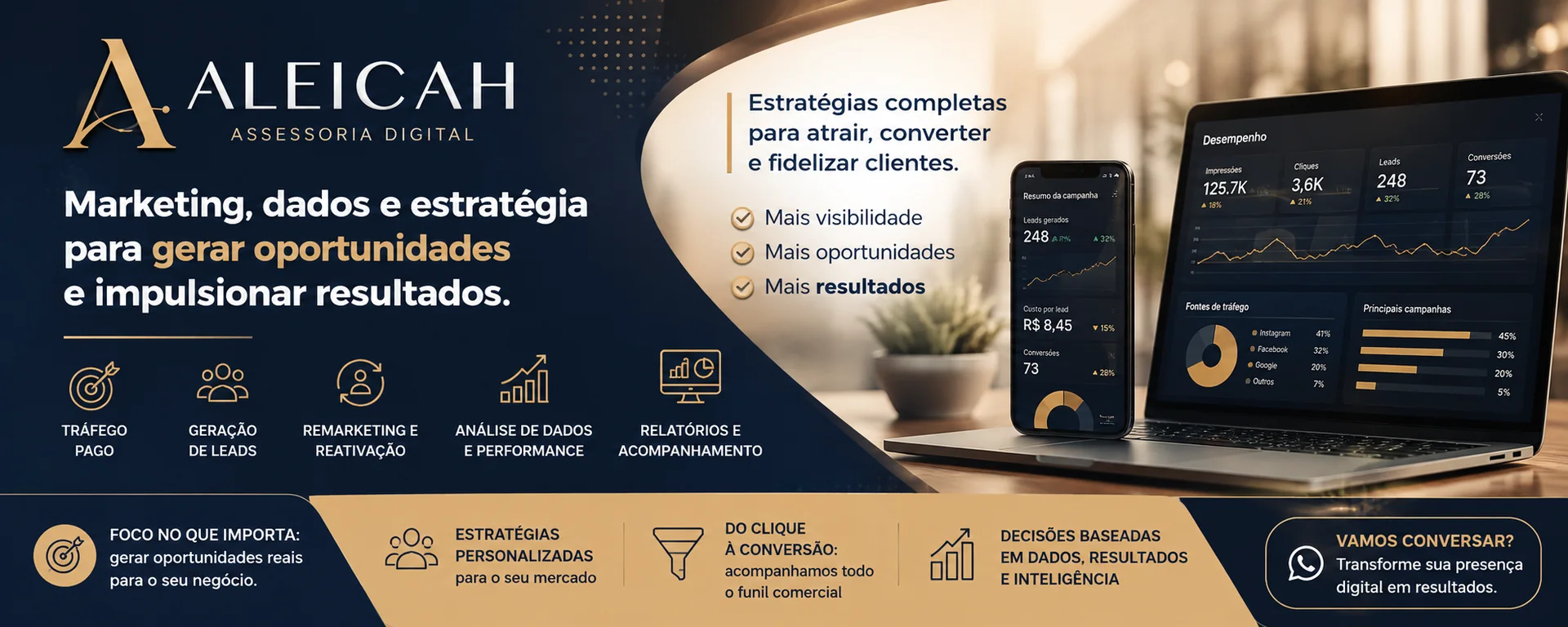 Capa de Aleicah Marketing Digital